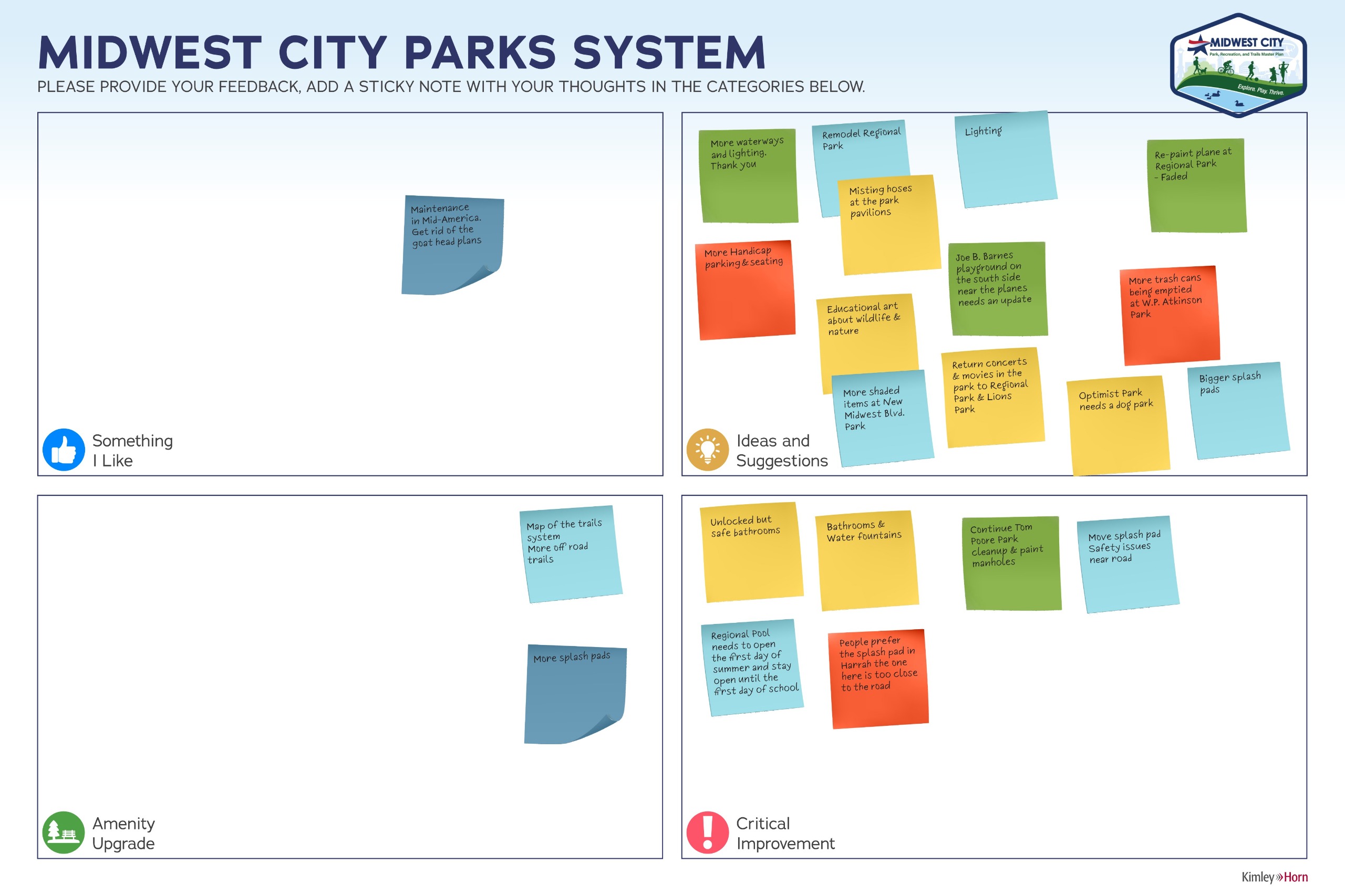 Community feedback results from covered in color pop up event 